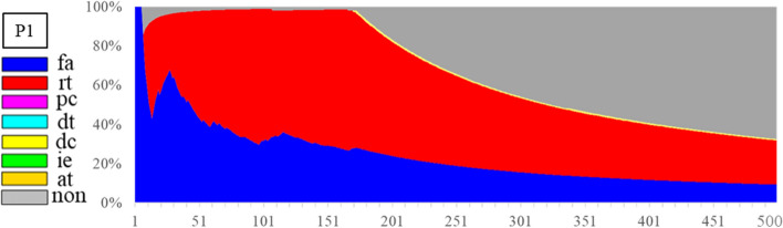 Fig. 12