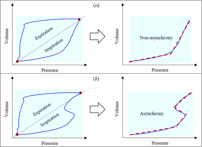 Fig. 13