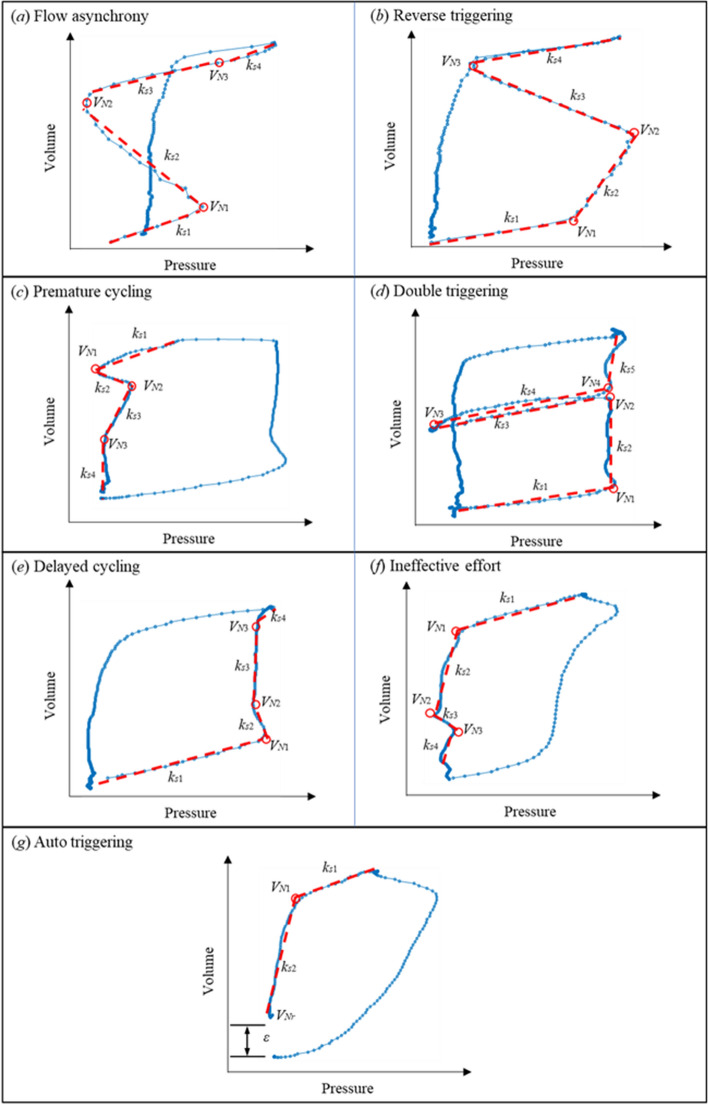 Fig. 14