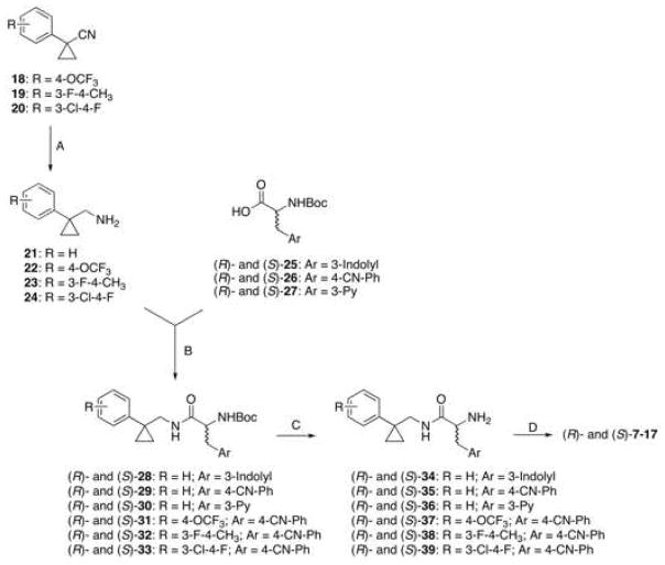 Scheme 1