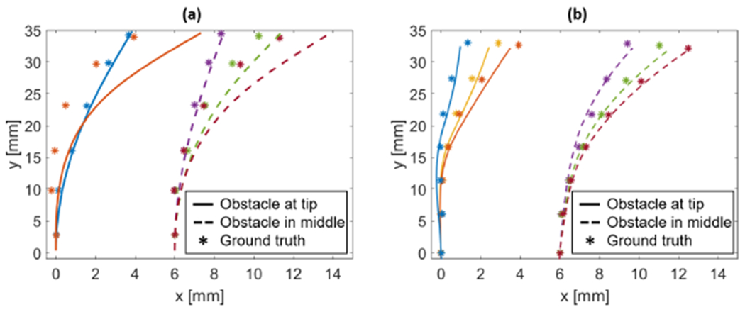 Fig. 9.