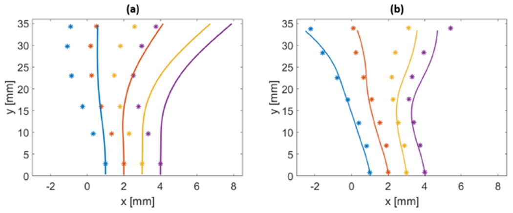 Fig. 10.