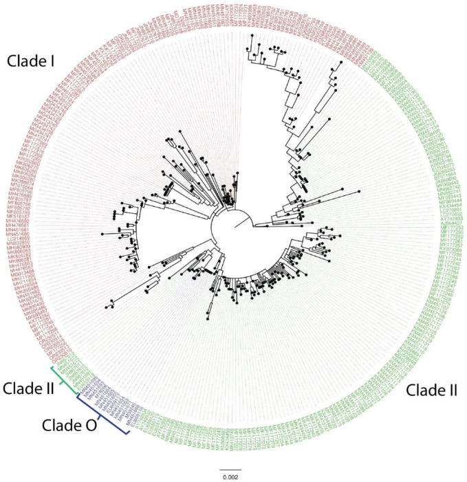 Figure 1-