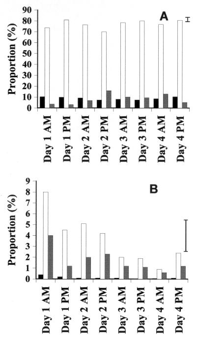 FIG. 4.