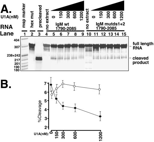 FIG. 7.