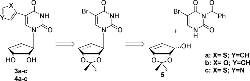 FIGURE 3