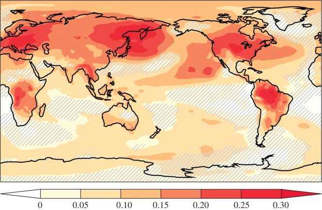 Figure 6.