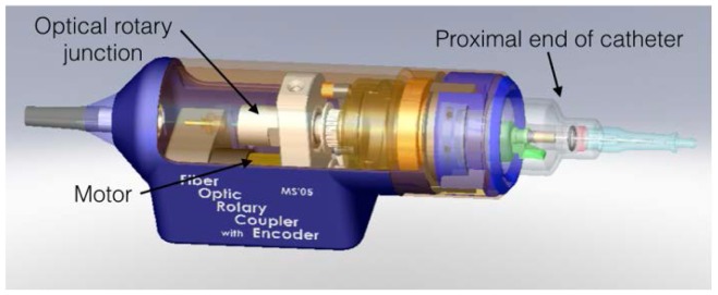 Fig. 9