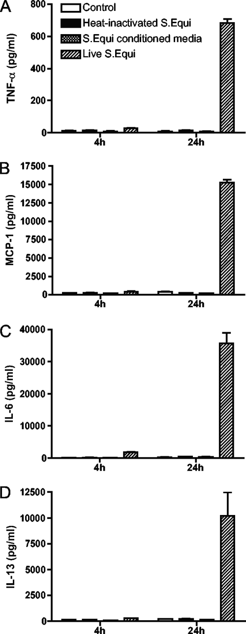 FIG. 4.