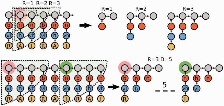 Fig. 2.