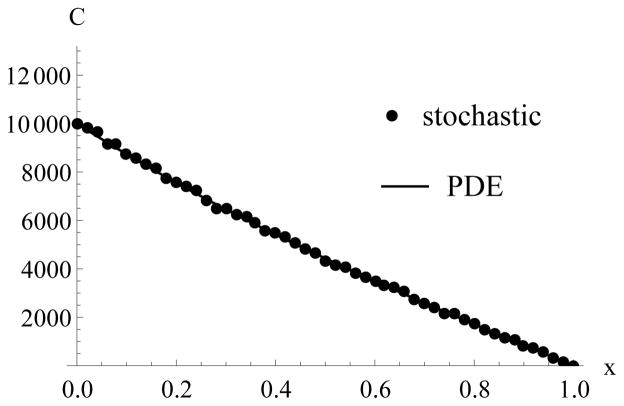 Fig. 13