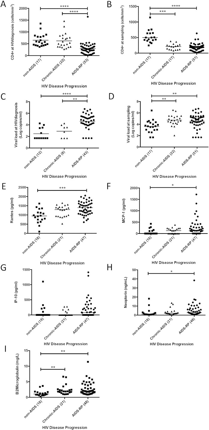 Supplementary Fig. 4