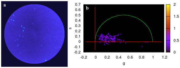 Fig. 9