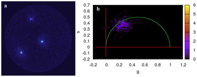 Fig. 8