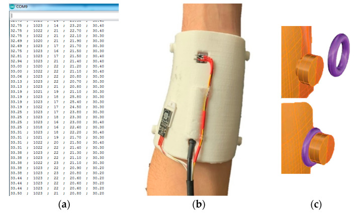 Figure 10