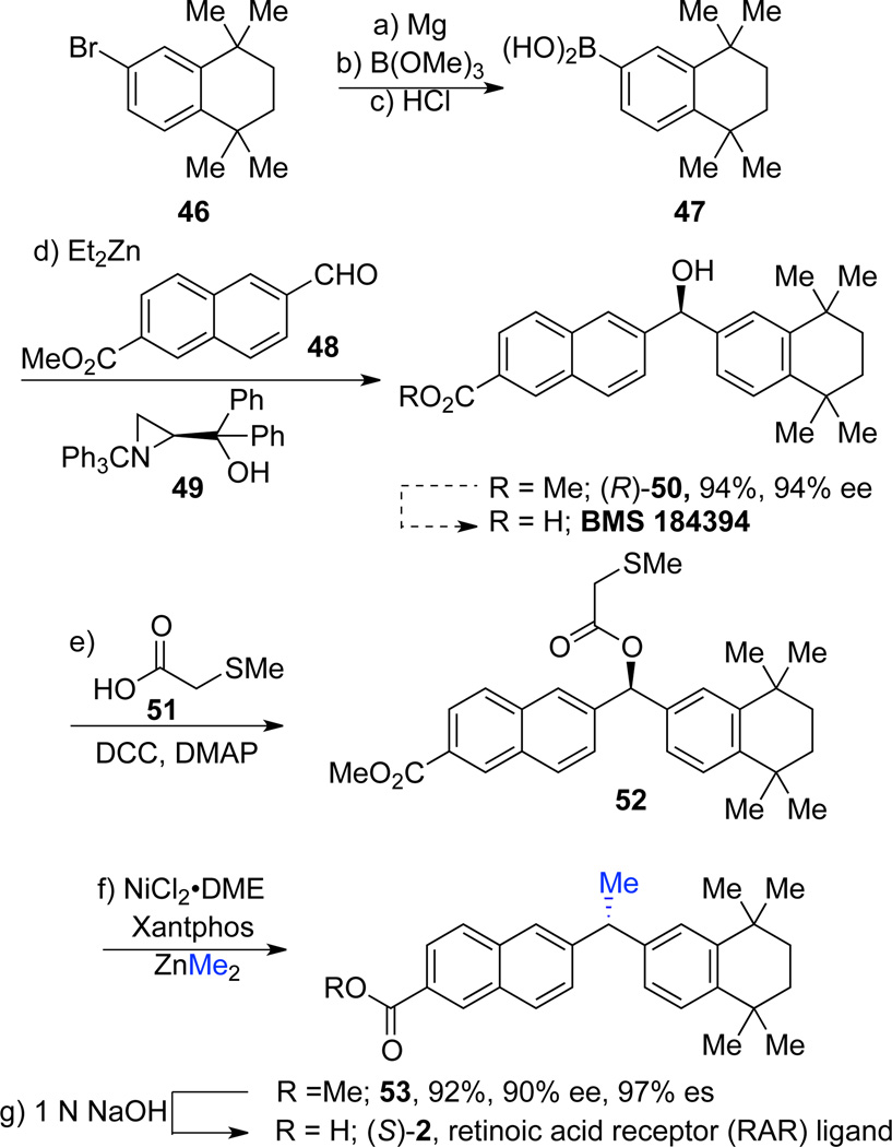 Scheme 4