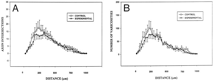 Fig. 9.