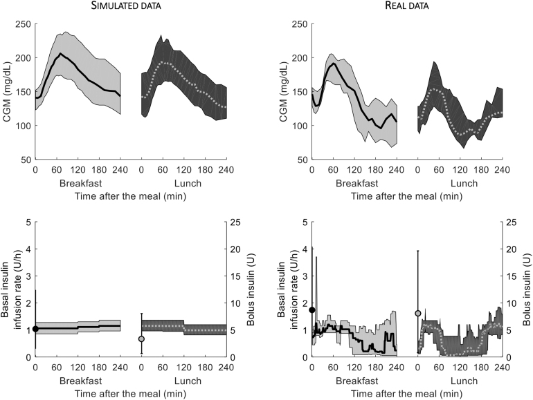 FIG. 1.