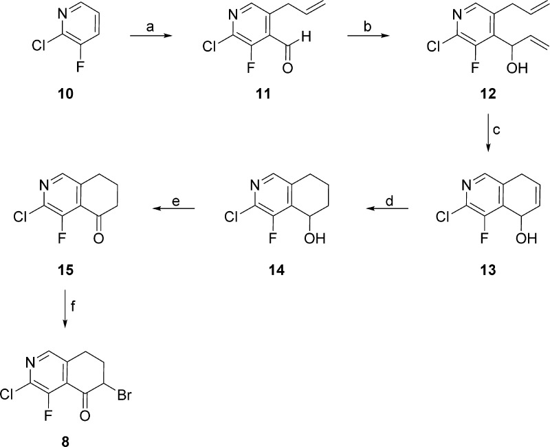 Scheme 1