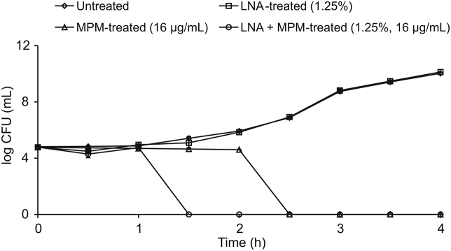 Fig. 1