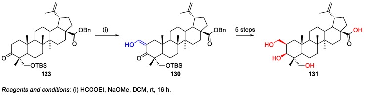 Scheme 31