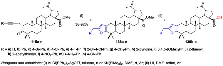 Scheme 33