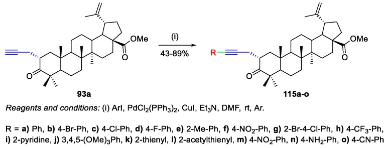 Scheme 25