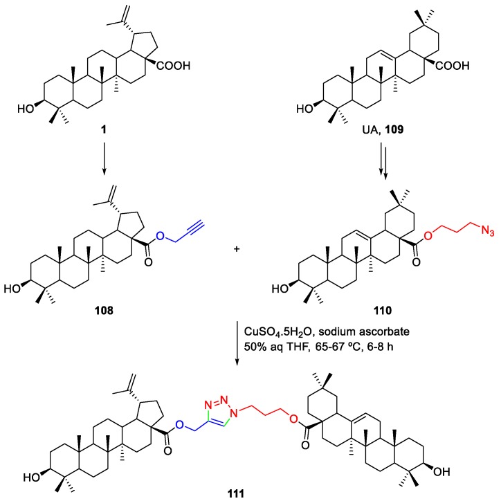 Scheme 23