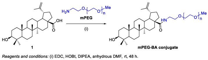 Scheme 36