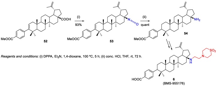 Scheme 9