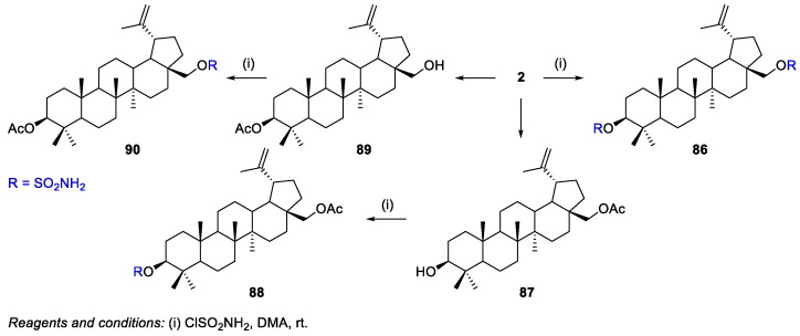 Scheme 15