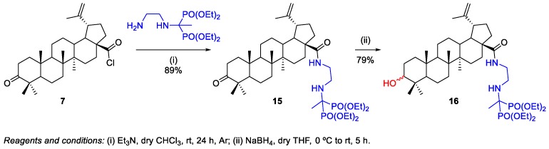 Scheme 3