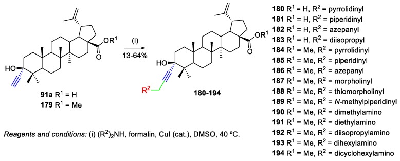 Scheme 41