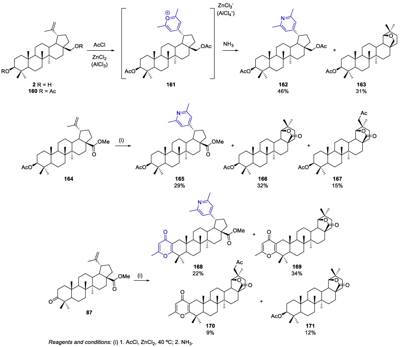 Scheme 39