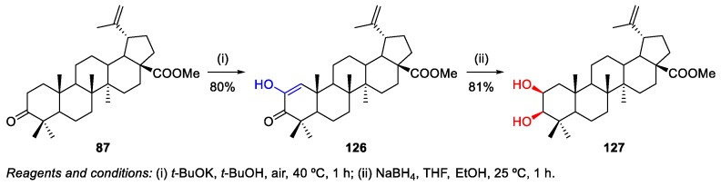 Scheme 29