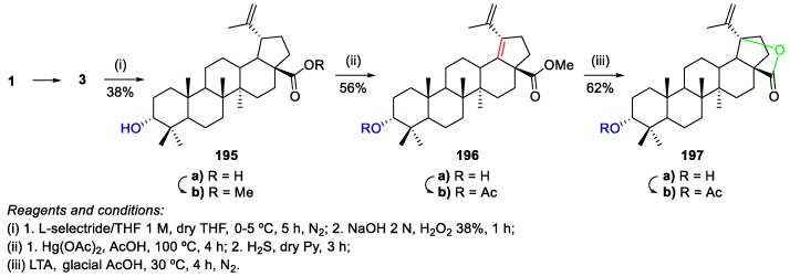 Scheme 42