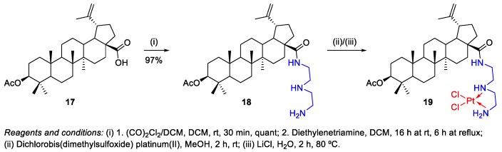 Scheme 4