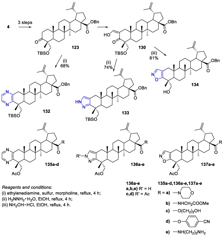 Scheme 32