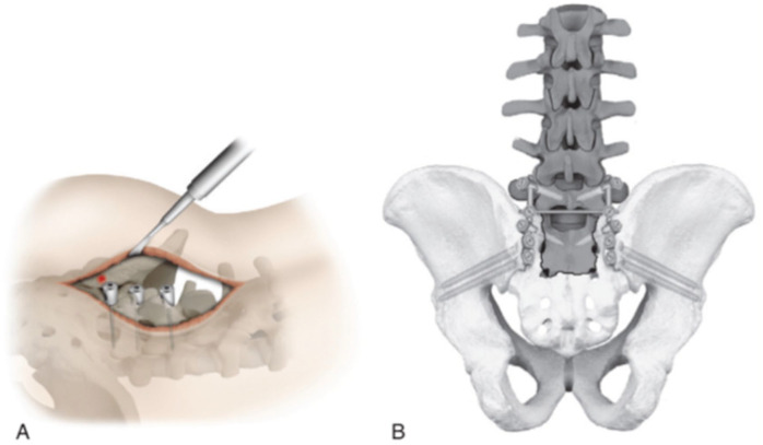 Fig. 6.