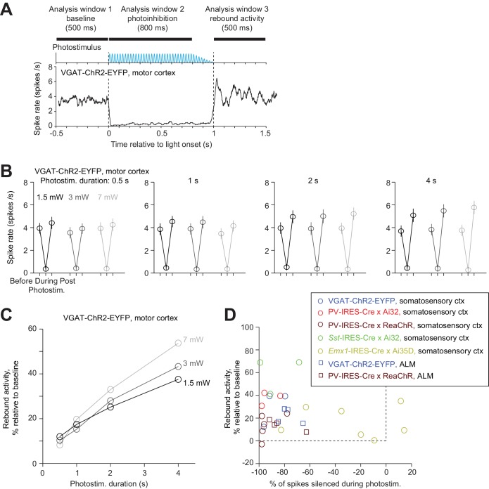 Figure 12.