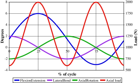 Fig. 1