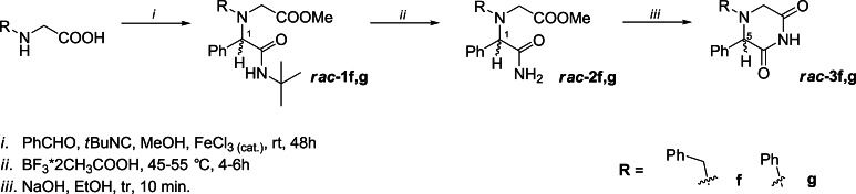 Scheme 2