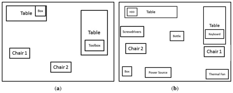 Figure 11.