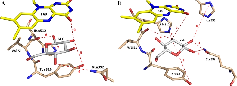 Fig. 4