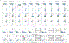 Extended Data Figure 6.