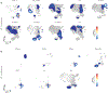 Extended Data Figure 2.