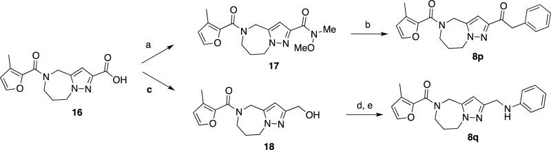 Scheme 3