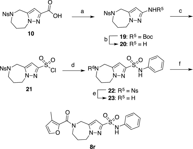 Scheme 4