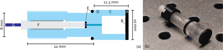 Fig. 1