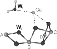 Fig. 5